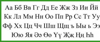 Tatarische Alphabete in Latein Tatar e