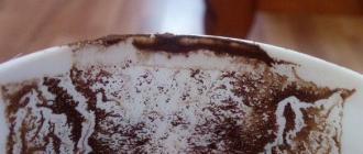 Ворожіння на кавовій гущі, найточніші тлумачення символів