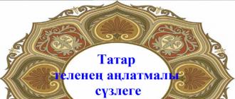 Online-Wörterbuch Russisch Tatarisch