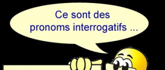 Pronume interogative în franceză