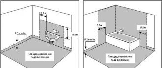 Είναι απαραίτητη η στεγάνωση του μπάνιου κάτω από πλακάκια Πώς να φτιάξετε στεγανοποίηση μπάνιου