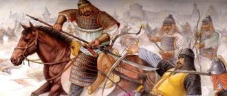 Temujin (Genghis Khan): historia, pasardhësit